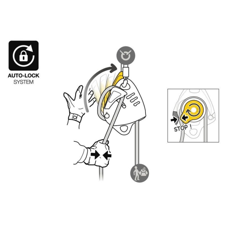 Descensor petzl maestro l