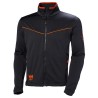 Chaqueta helly hansen chelsea evo 72146