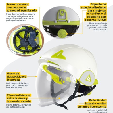 Cascos obra aislamiento eléctrico Quartz I - Protección cabeza - EPIs