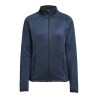 Chaqueta mujer tenson txlite 465017400