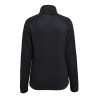 Chaqueta mujer tenson txlite 465017400