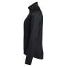 Chaqueta mujer tenson txlite 465017400