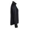 Chaqueta mujer tenson txlite 465017400