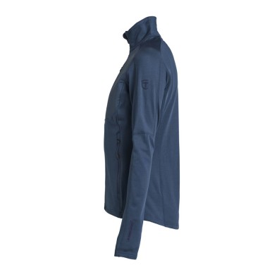 Chaqueta Para Mujer Tenson Txlite Windblock 465018113
