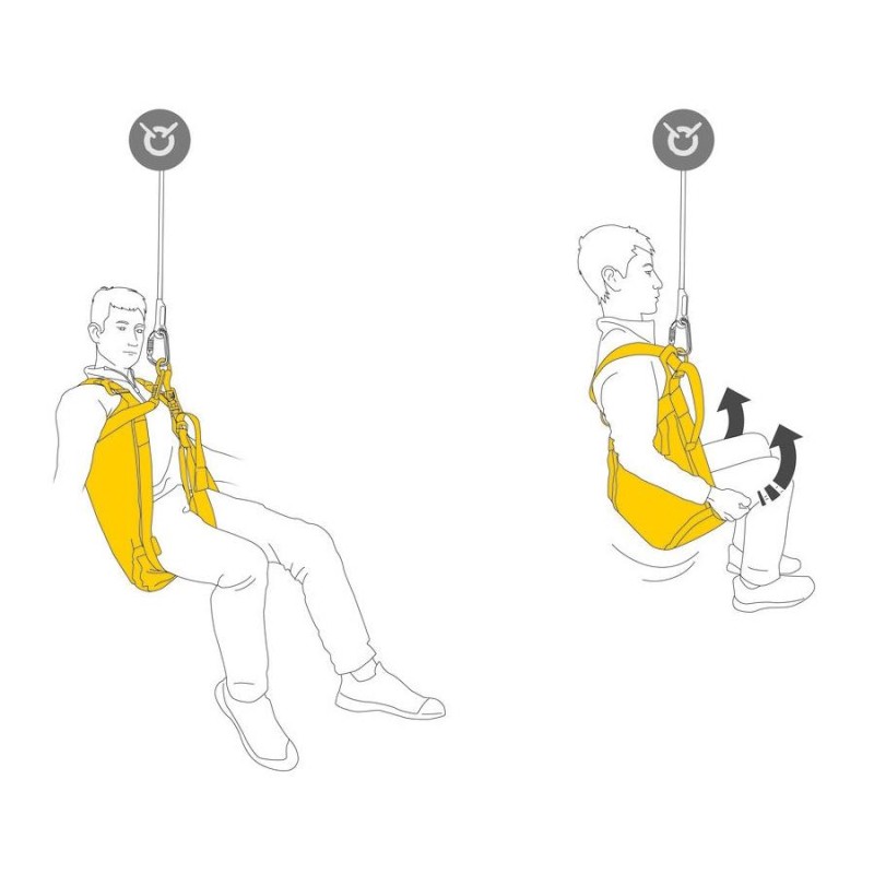 Triangulo evacuacion y lazo petzl thales