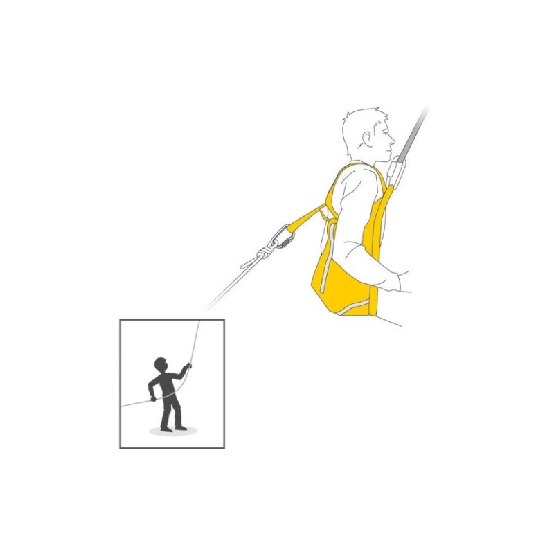 Triangulo evacuacion y lazo petzl thales