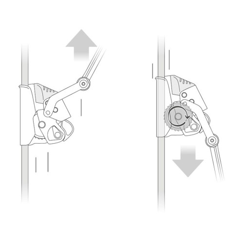 Anticaídas deslizante petzl asap lock b071bb00