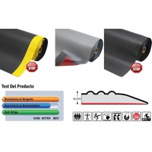 ALFOMBRA ANTIFATIGA NOTRAX 782 SKY TRAX