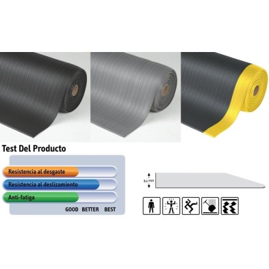 Alfombra Notrax Airug 410