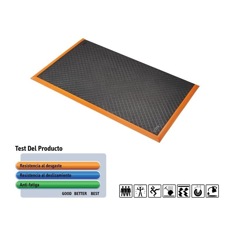 Alfombra notrax safety stance solid 649