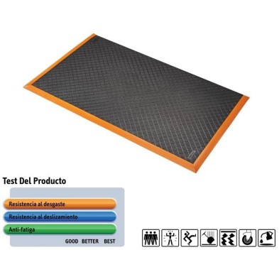 Alfombra Notrax Safety Stance Solid 649