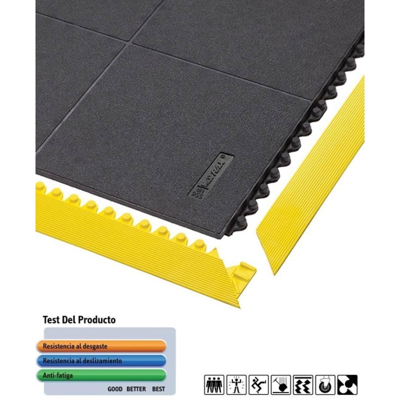 Alfombra notrax cushion ease solid esd 558