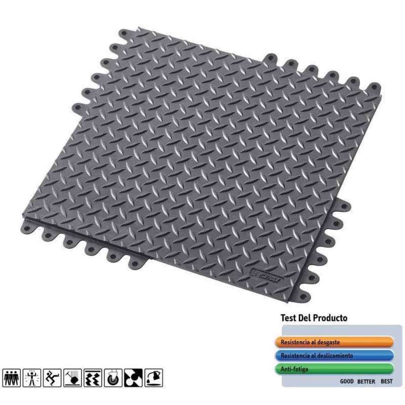 Alfombra notrax de-flex nitrilo 572