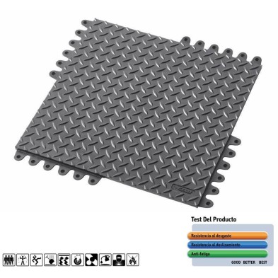 Alfombra Notrax De-Flex Nitrilo Fr 575