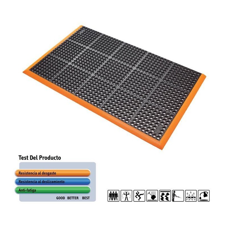 Alfombra notrax safety stance 549