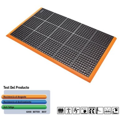 Alfombra Notrax Safety Stance 549