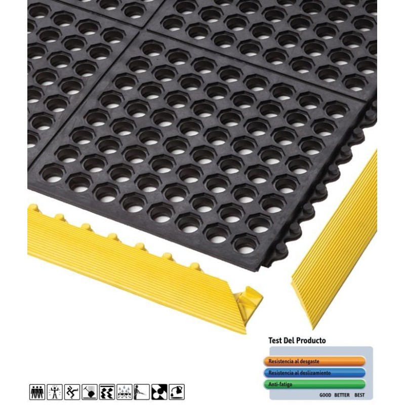 Alfombra notrax cushion ease nitrilo 650s