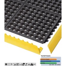 ALFOMBRA NOTRAX CUSHION EASE NITRILO GSII FR 850SFR