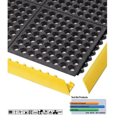 Alfombra Notrax Cushion Ease Nitrilo Gsii Fr 850sfr
