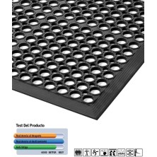 ALFOMBRA ANTIFATIGA NOTRAX SANITOP 562