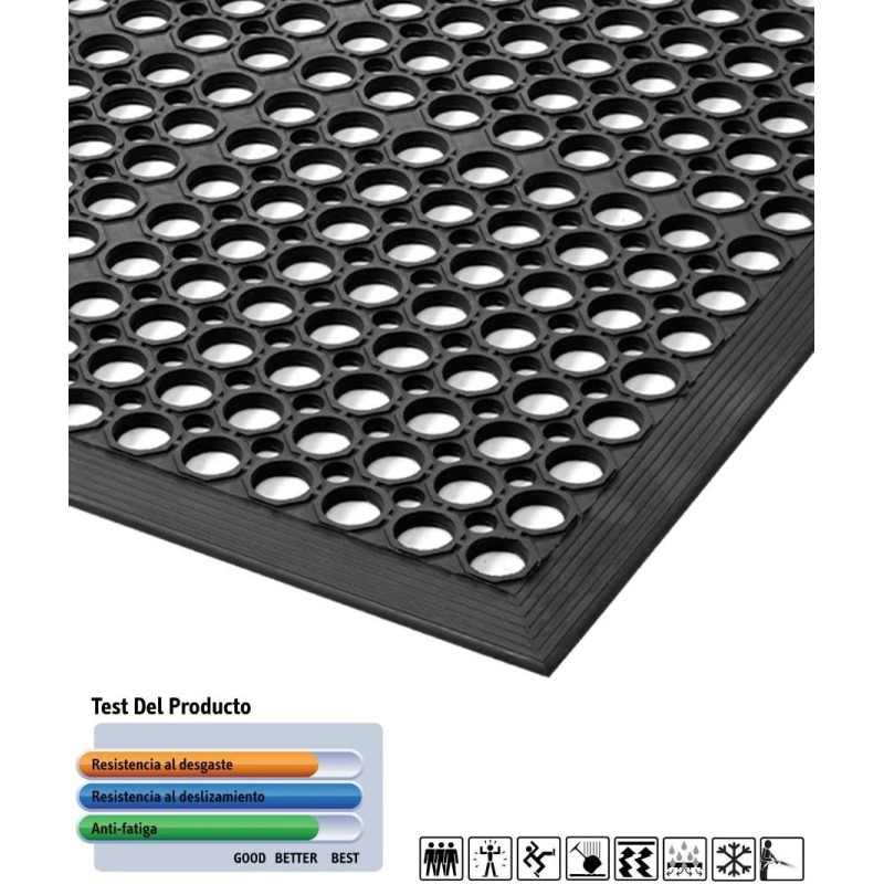 Alfombra antifatiga notrax sanitop 562