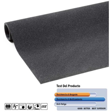 Alfombra Notrax Grit Trax 681