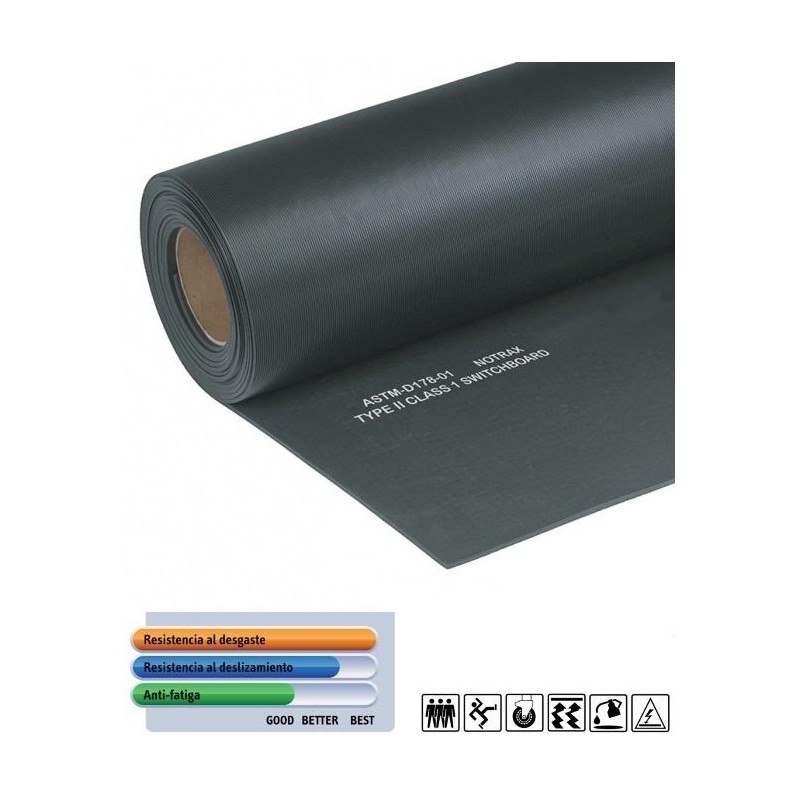 Alfombra protección electrica notrax 833 clase 1
