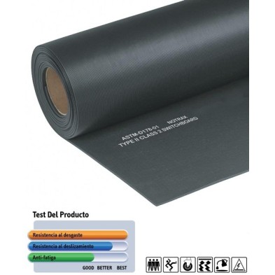 Alfombra Protección Electrica Notrax 830 Clase 2