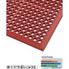 Alfombra notrax sanitop 562rd
