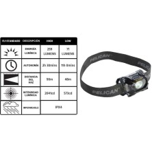 LINTERNA PARA CABEZA PELI 2750