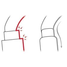 MOSQUETON PETZL OK M33A