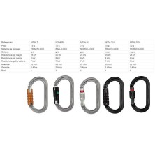 MOSQUETON PETZL OK M33A