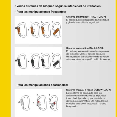 Mosqueton Petzl Am D m34a