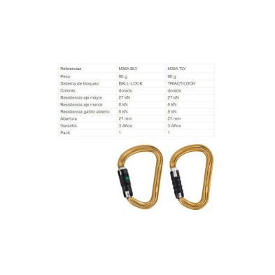 Mosqueton Petzl William m36a