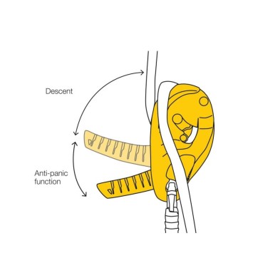 Descensor Autofrenante Petzl Id S d020aa