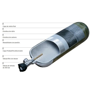Botella Dräger De Composite 6,8l