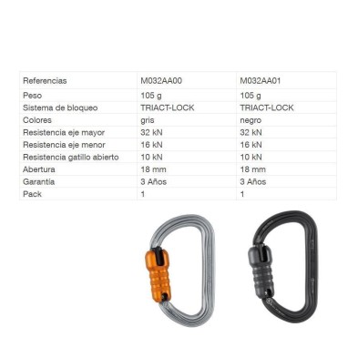 Mosqueton Ligero Petzl Bm D