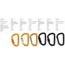 MOSQUETON ULTRALIGERO PETZL SM D