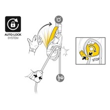 DESCENSOR PARA EVACUACIONES PETZL ID EVAC