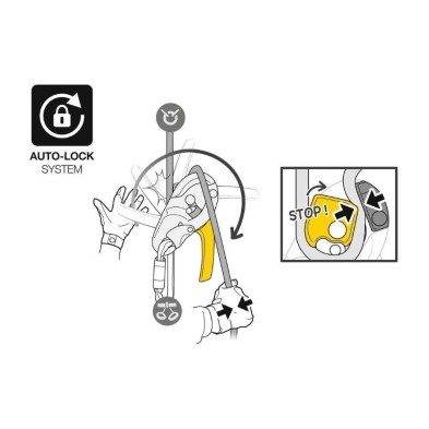 Descensor Accesos Dificiles Petzl Rig