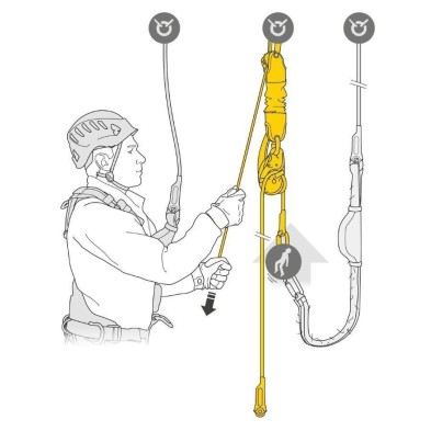 KIT RESCATE PETZL JAG RESCUE