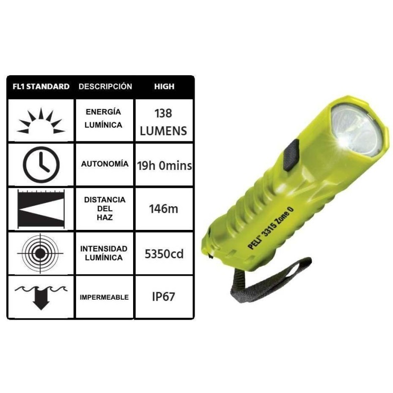 Linterna led atex peli 3315z0