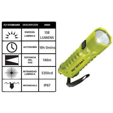 Linterna Led Atex Peli 3315Z0