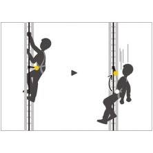 arnes anticaídas petzl volt 
