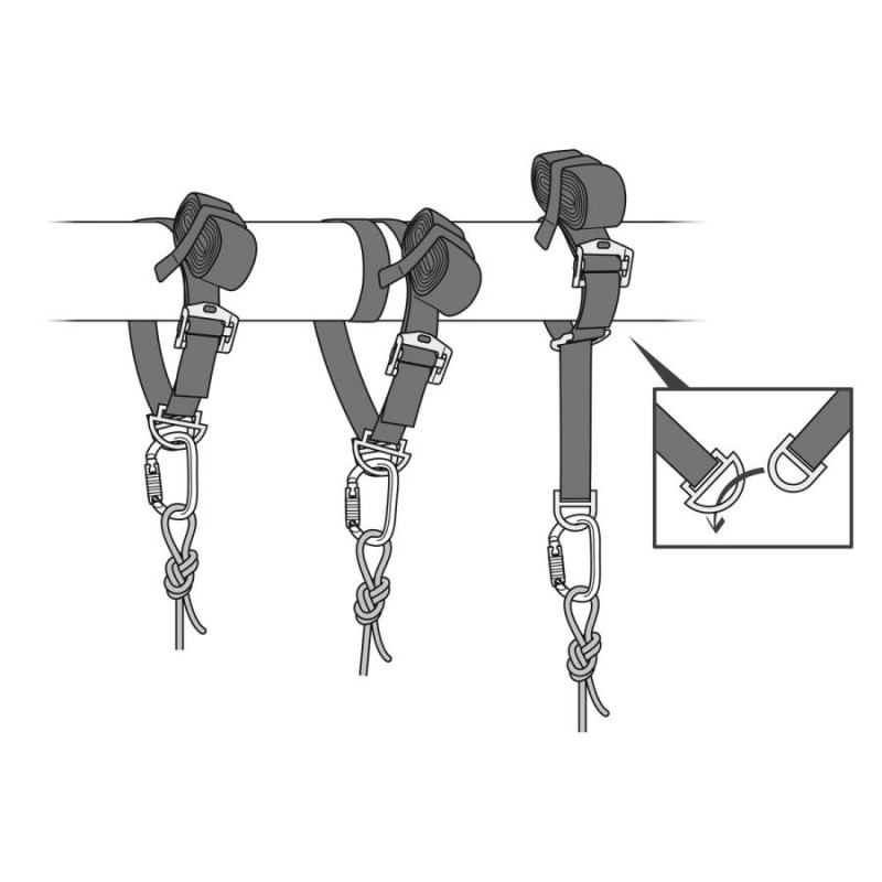 Cinta de anclaje petzl connexion vario