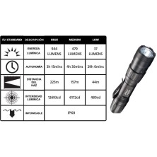 LINTERNA TÁCTICA RECARGABLE USB PELI 7600