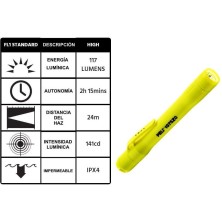 LINTERNA ATEX ZONA 0 PELI 1975Z0