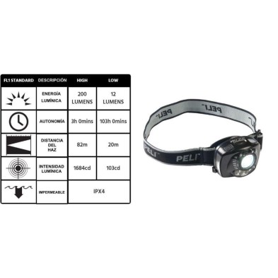 Linterna Frontal Peli 2720