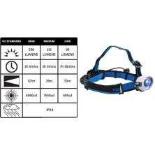 linterna frontal recargable peli 2780r 