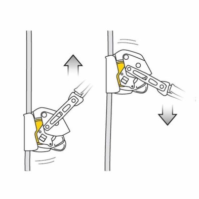 Anticaidas Deslizante Petzl Asap Lock